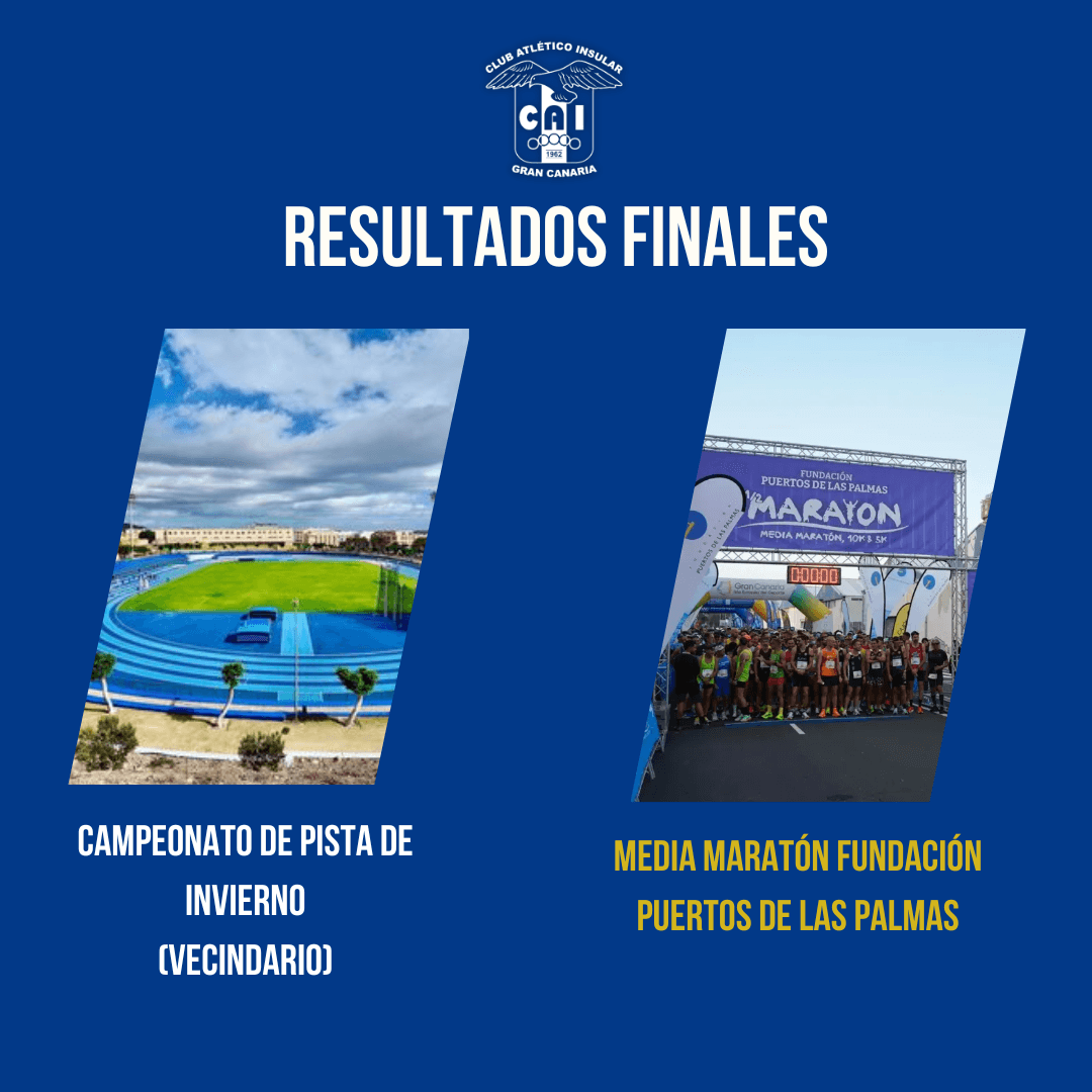 RESULTADOS COMPLETOS – Campeonato de Gran Canaria de Pista de Invierno + Media Maratón Fundación Puertos de Las Palmas